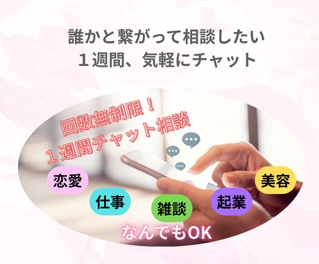 回数無制限！１週間！誰でもどんなお話もお聞きします 雑談もOK♩誰でもいいから繋がりたい方、楽しくチャット！ イメージ1