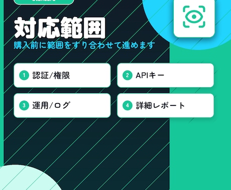 AIで作ったアプリの詳細レビューを行います 現役エンジニアが認証・DB権限・APIキー・運用まで広く点検 イメージ2