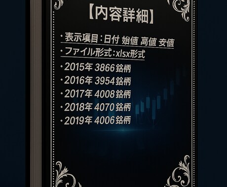 2015年～2019年株価データ５年分販売します 時間短縮！株価分析！バックテストに!! イメージ2
