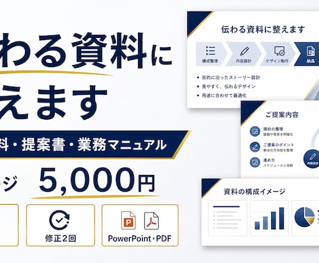 営業資料・提案書・業務マニュアルを整えます 散らかった原稿を、読み手に伝わる資料へ整えます イメージ1