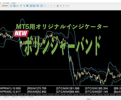 MT5用オリジナルインジケーター販売します カスタムが出来るボリンジャーバンド イメージ1