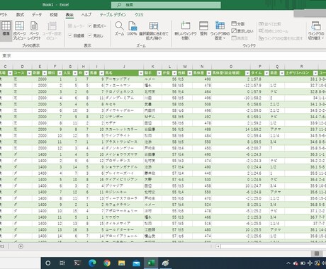 競馬の過去データ(2020年)1年分を提供します 競馬AI作成のためスクレイピングでデータ収集を行っています