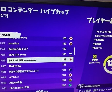 プレーみてアドバイスしたり、一緒にプレーします 大会で上位取りたい人や上手くなりたい人是非来てください イメージ2