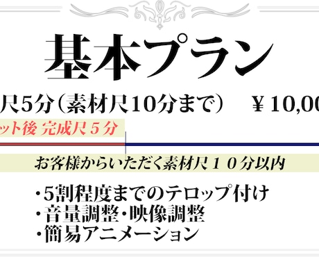 ジャンル全般の編集致します 「依頼に忠実に」　依頼に沿った動画を提供いたします！ イメージ2