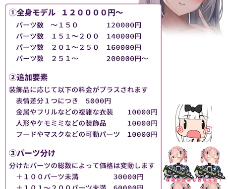 VTuberさんのLive2Dモデリング致します 要望に沿ったモデリングに！提携イラストレータ様で２万円引き！ イメージ2