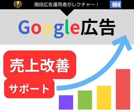 YouTube広告設定サポートします 【現役運用者】YouTube広告マンツーマンサポート イメージ1