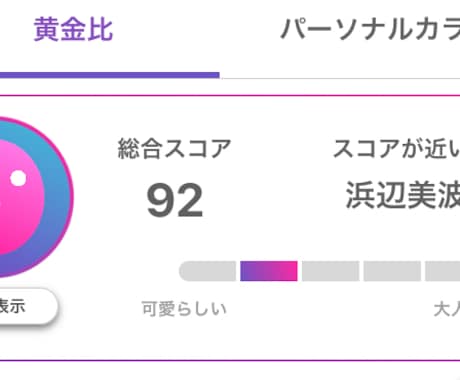 現役ビューティアドバイザーがお答えします BA歴20年。顔分析、肌分析交えてアドバイスします! イメージ2