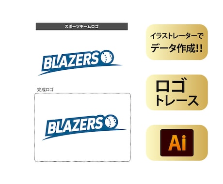 画像・ロゴを高品質AIデータにトレースします 安心！ロゴ・画像・手書・PDFを　Aiデータに変換！印刷OK イメージ2