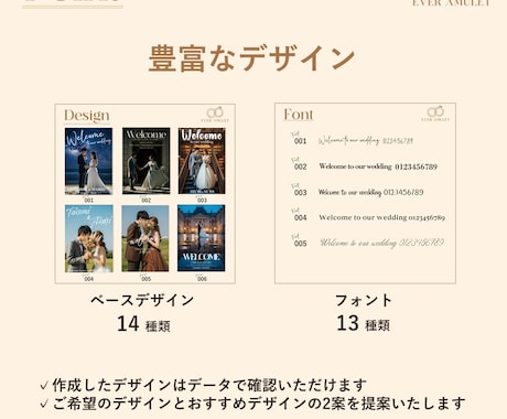 低価格・高品質なウェルカムボード作成します 前撮りなどのお写真に文字を入れたオリジナルのウェルカムボード イメージ1