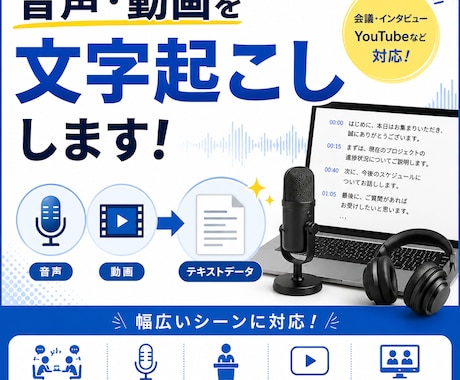 音声・動画を文字起こししますます 会議やインタビューなど幅広く対応します イメージ1