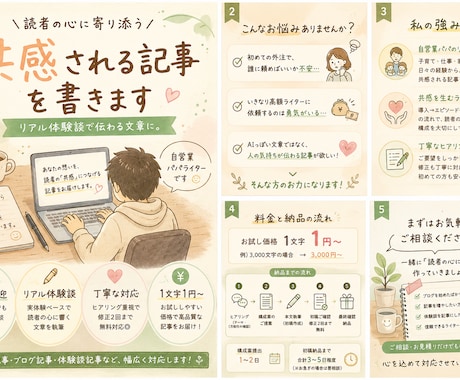 読者の心に寄り添う共感記事を1文字1円で執筆します 自営業パパの感情に寄り添うお試し記事 イメージ1
