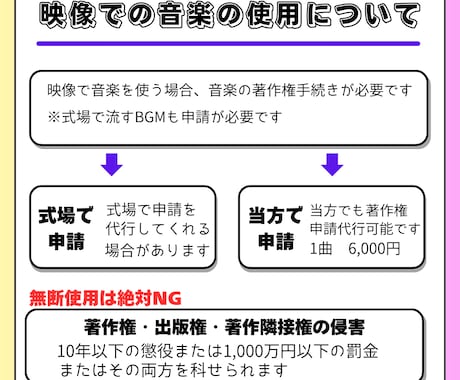 シネマティックなオープニングムービー作ります ハリウッド俳優＆女優の気分を味わってみませんか イメージ2