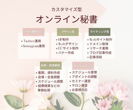 あなたの専任・オンライン秘書が業務をサポートします お客様に合わせてニーズに合ったプランをカスタマイズいたします イメージ2
