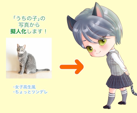 あなたの「うちの子」を擬人化ちびキャラにします 「うちの子」が、かわいい2〜３頭身キャラに！ イメージ2