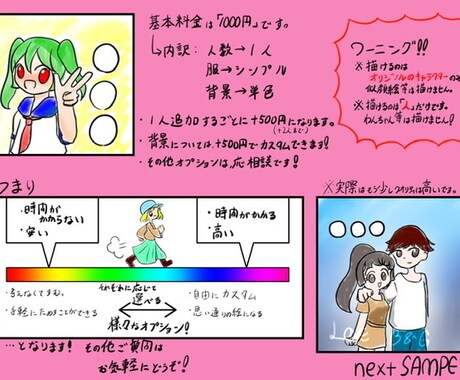 あなたのSNS用アイコン描かせていただきます あなただけのイメージキャラクターで個性を出そう！ イメージ2