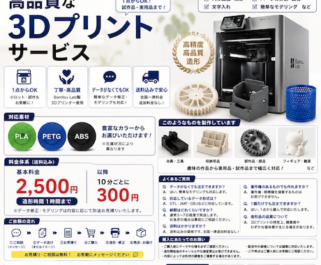 3Dプリント代行｜1点から対応・高品質で仕上げます 1点からOK！高品質な3Dプリント造形サービスです。 イメージ1