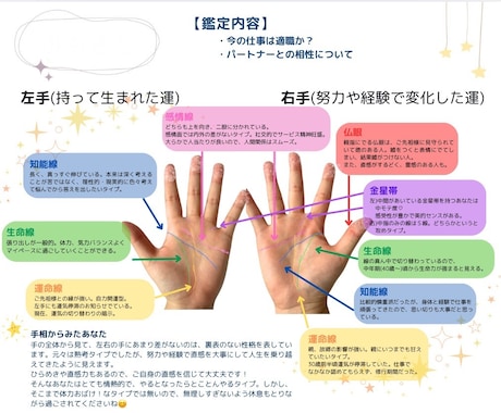 ワンコインで手相鑑定致します お気軽にあなたの本質と推しポイントを見つけましょう！ イメージ2