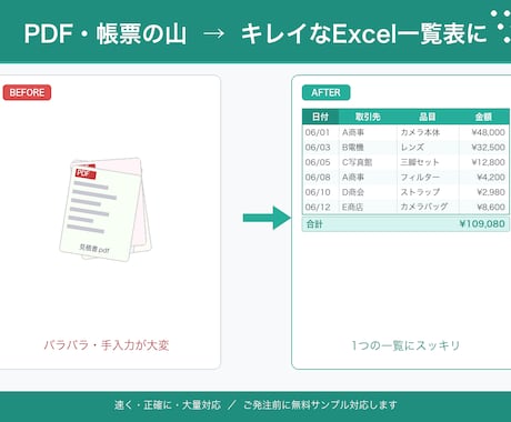 大量のPDF・帳票をExcel一覧表に変換します 面倒な手入力をゼロに。速く・正確に・大量対応します イメージ1