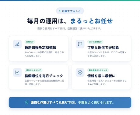 MEO対策、Googleマップ集客丸ごと代行します やりっぱなしにしない、数値で示すGoogleマップ運用代行 イメージ2