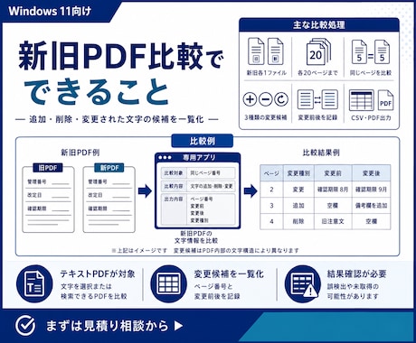 新旧PDFを比較して変更箇所を抽出します 追加・削除・変更された文字の候補を一覧化 イメージ2