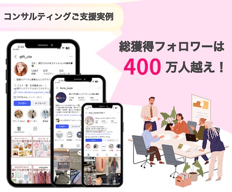Instagram成功事例で売上UPの支援をします 運用からインフルエンサー活用まで成功事例を設計を相談 イメージ2