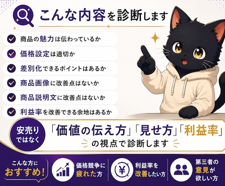 メルカリ・他フリマ商品の売り方を診断します 価格競争に疲れた方へ。安売りせず利益率重視の視点で診断 イメージ2