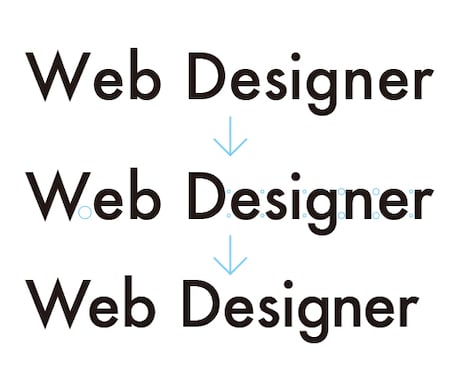現役デザイナーがデザインのお悩み・添削します デザイン賞複数受賞のデザイナーが丁寧に指導します。PDFなし イメージ1