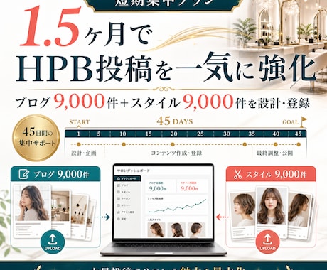 HPBブログとスタイルを各９０００投稿します 1.5ヶ月でページ内キーワードとPV導線を強化 イメージ2