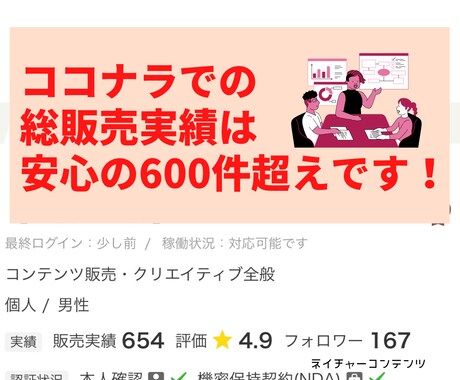 プロがキャッチコピーを1日以内に20案ご提案します 実績多数！迅速即日！プロ監修のキャッチコピーをお得にお届け！ イメージ2