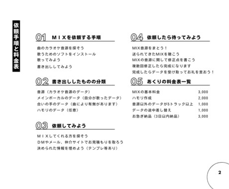 即日納品◎高品質な歌ってみたミックスを行います ワンコーラス・ショート向けはカテゴリ内最安値！ イメージ2