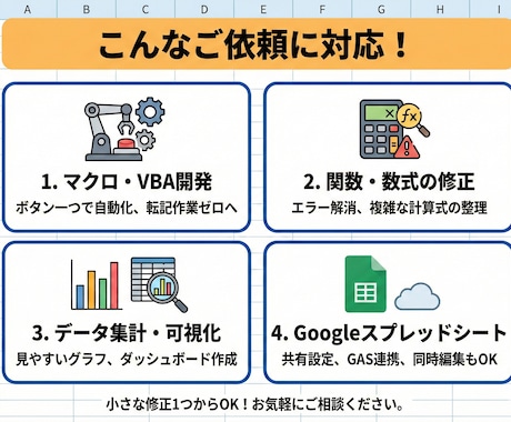 すぐにお見積もり！エクセル・スプシ開発します 速いだけでなく、現場で使える形で納品します イメージ2