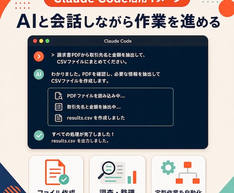 Claudeであなたの仕事を1つ効率化します 60分で業務専用プロンプトを一緒に完成させます イメージ2
