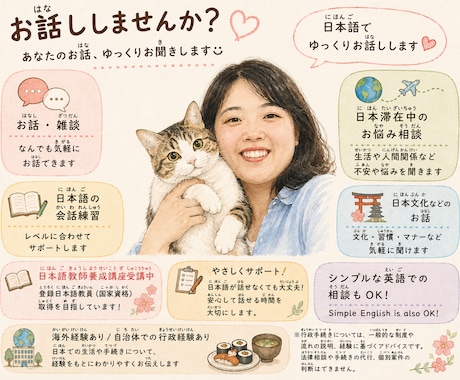 日常日本語会話を一緒に練習します 日本語教師の卵と気軽にお話しましょう イメージ1