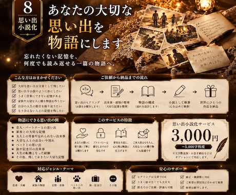 あなたの大切な思い出を物語にします 忘れたくない記憶を、何度でも読み返せる一篇の物語へ イメージ1