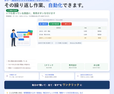 あなた専用のChrome拡張機能を作成します 定型入力・コピペ・転記をワンクリックにします イメージ1