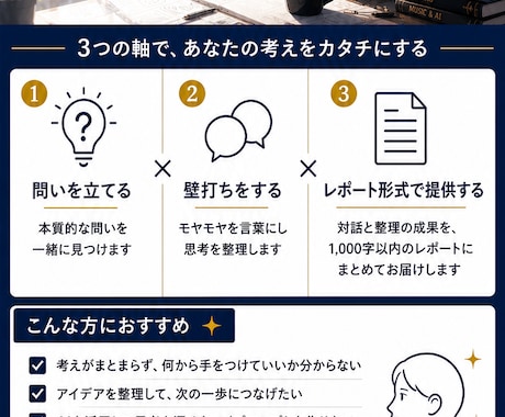 問いを立てる壁打ち相談受けます 漠然とした悩みを、行動できる問いへ イメージ1