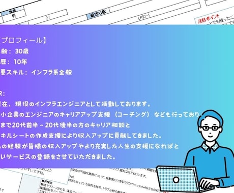 現役SEがキャリア壁打ちセッションをします キャリア棚卸＋目標設定を現役SEが支援します。 イメージ2