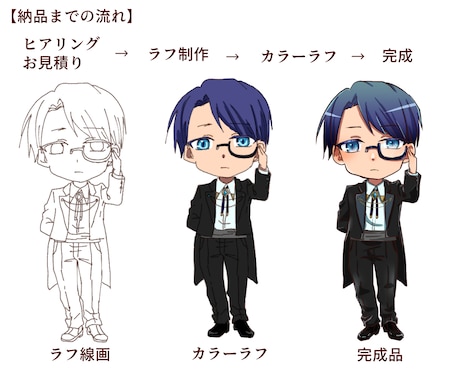 商用利用可○！ミニキャラクター描きます グッズ化もOK！観賞用、配信、サムネイルにも！選べる絵柄有り イメージ2