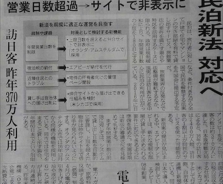 民泊などの撤退トラブルやスタートなど相談のれます 撤退や裁判、警察に通報されたりトラブルは全て経験しました イメージ1