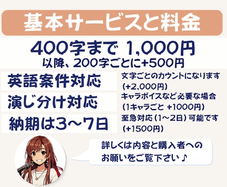 バイリンガル声優が多彩なキャラボイスを提供します 言葉のプロがYouTubeやゲームに高品質な声を届けます♪ イメージ2
