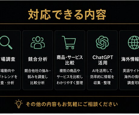 ChatGPTで調査・分析・情報整理を行いますます AIを活用し分かりやすく整理して納品します イメージ2