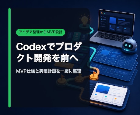 Codexを使ったプロダクト開発を支援します アイデアを試作仕様と実装計画に整理します イメージ1