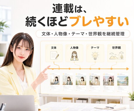 文体と世界観を保つ長期連載コンテンツを制作します 文章のみ／同一主人公が続くビジュアル連載に対応 イメージ2