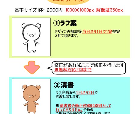 シンプルでゆるい動物イラスト描きます クスッと笑えるデフォルメ動物たちを制作致します イメージ2