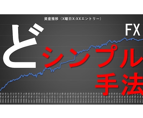 簡単堅実！無裁量どシンプルドル円手法を教えます 毎週決まった時間にエントリーするだけ★自信をもってご紹介★ イメージ1