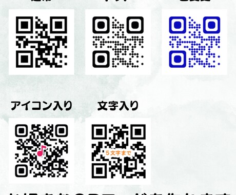 アクセス解析できるQRコード作成します チラシなどの紙媒体の効果測定にも使えます！ イメージ2
