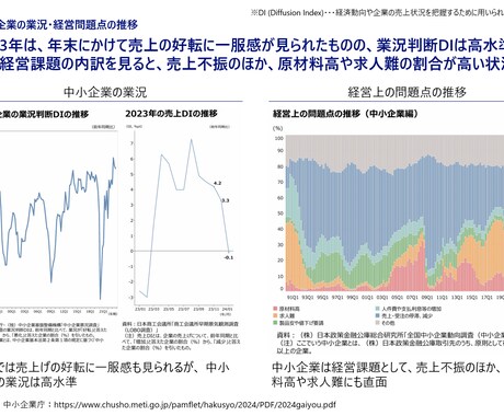 24時間以内にロジカルｘ伝わるパワポを作成します 現役コンサルタントがロジカルｘ伝わる資料にブラッシュアップ イメージ2