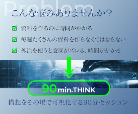 90分であなたの構想を即・資料化します ビデオチャット×画面共有でヒアリング→設計、その場で資料に！ イメージ2