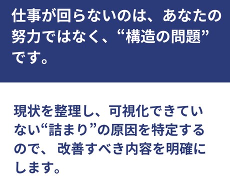 仕事が回らない現状を整理し解決方法を提示します 課題を可視化し、解決方法と進める順序が分かれば、後はやるだけ イメージ2
