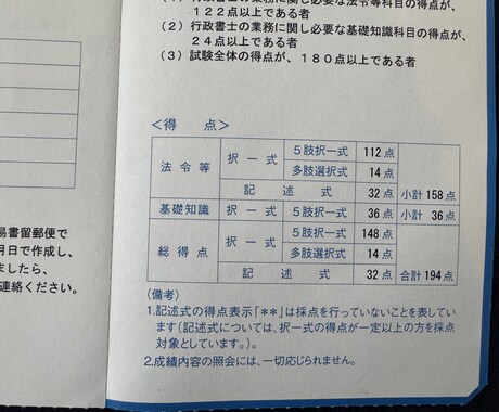 行政書士試験の学習相談に乗ります 法律初学者から独学6ヶ月で合格。雑談感覚でお気軽に〜 イメージ2